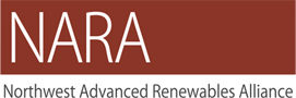 Wood To Biofuels